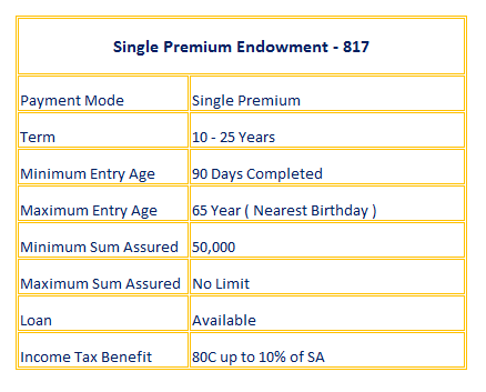 Single Premium Endowment